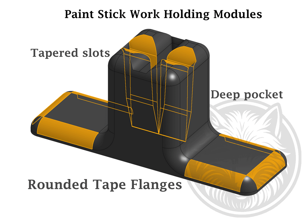 Paint Work Holders – Model & Miniature Painting Stands - Digital Files